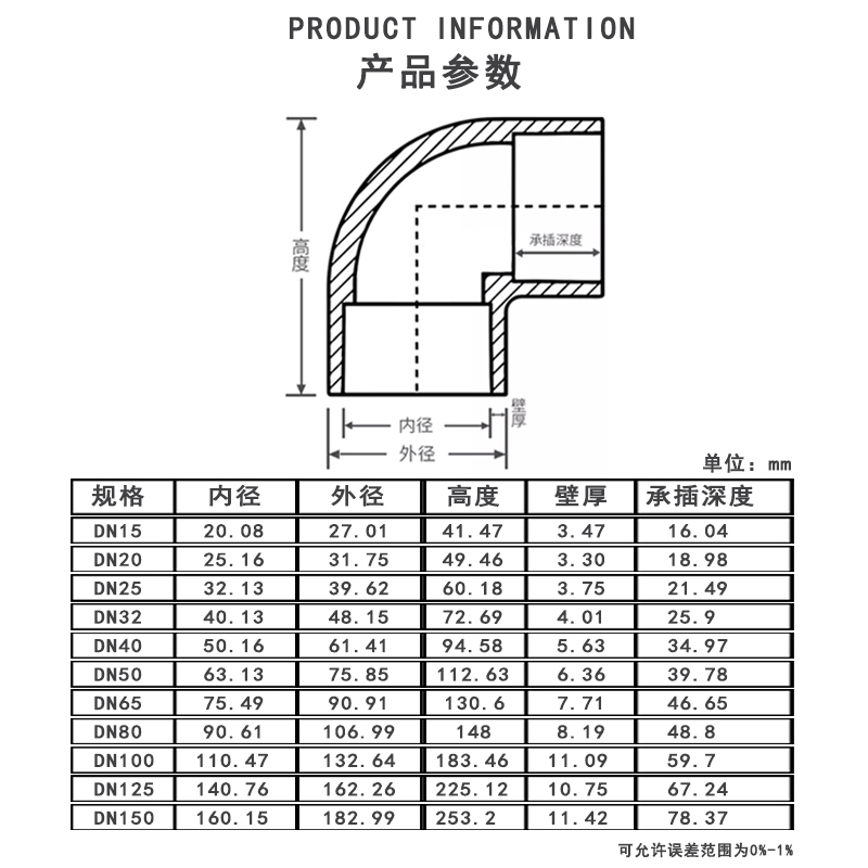 CPVC90度弯头.jpg